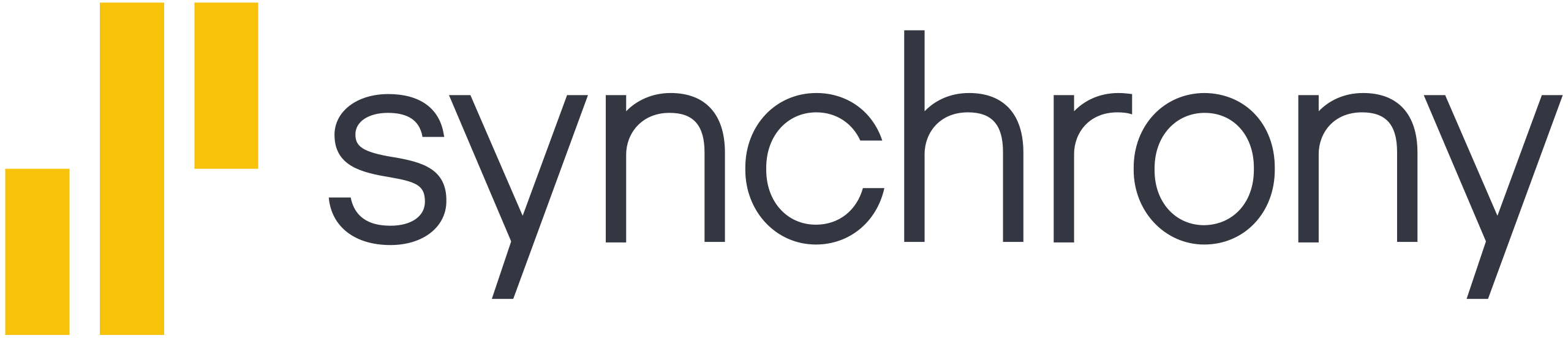 Synchrony_Financial_logo.svg